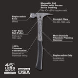 Stiletto 14 oz Milled Face Framing Hammer 18.0 in. Titanium Handle