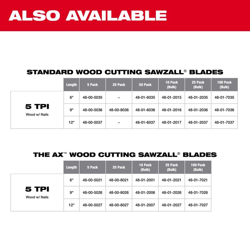Milwaukee Sawzall 9 in. High Speed Steel Reciprocating Saw Blade 5 TPI 25 pk