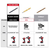Milwaukee 21/32 in. X 6 in. L Silver and Deming Drill Bit 1 each