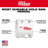 Milwaukee 1-5/16 in. Bi-Metal 1.88 in. L X 5/8 in. D Hole Saw