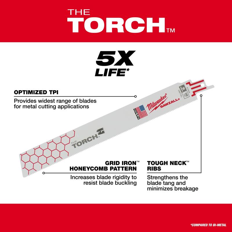 Milwaukee 12 in. High Speed Steel Reciprocating Saw Blade 10 TPI