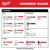 Milwaukee 12 oz Smooth Face Claw Hammer 10 in. Steel Handle