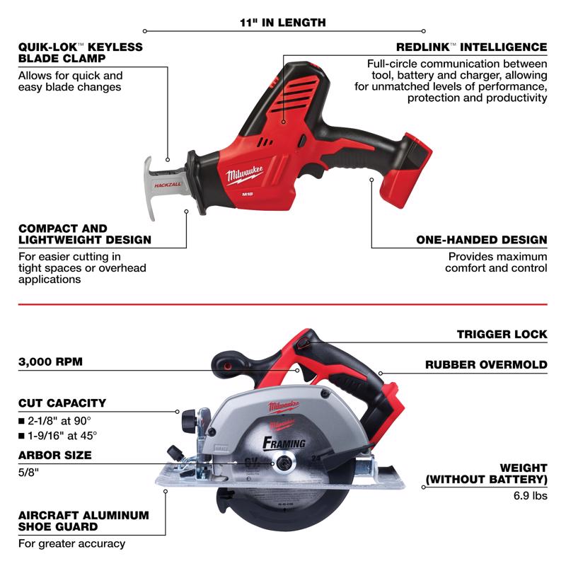Milwaukee 18V M18 Cordless Brushed 7 Tool Combo Kit