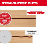 Milwaukee 10-1/4 in. D X 5/8 in. Carbide Circular Saw Blade 28 teeth