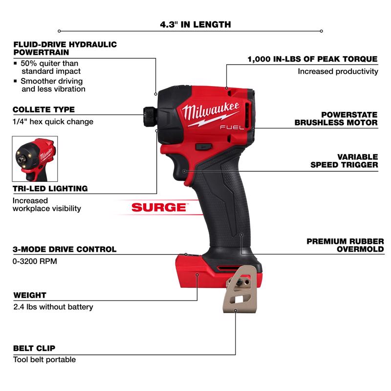 M18 5.0Ah Starter Kit w M18 FUEL Surge Impact Driver