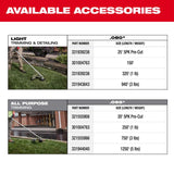 M18 5.0Ah Starter Kit w M18 BL String Trimmer