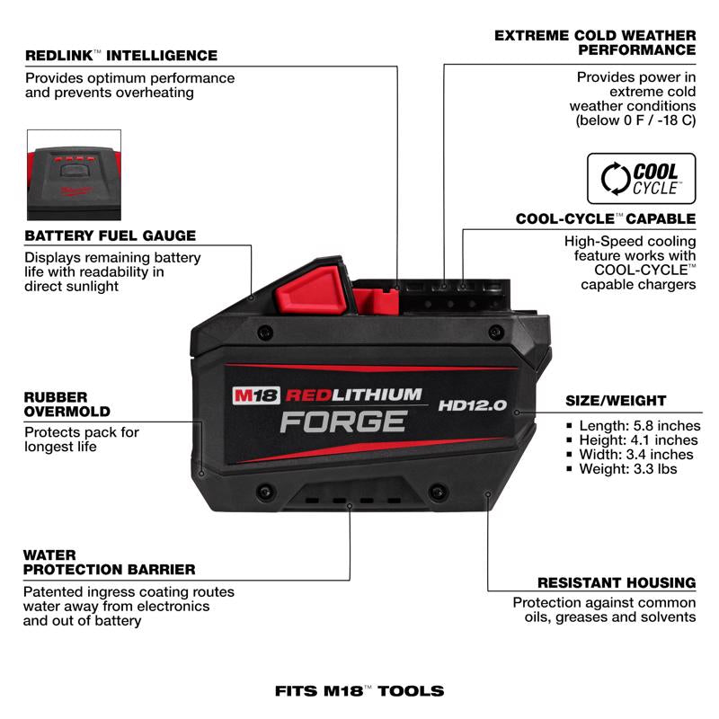 M18 12.0Ah Battery Pack w M18 8.0Ah Forge Battery Pack