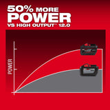 M18 12.0Ah Battery Pack w M18 8.0Ah Forge Battery Pack