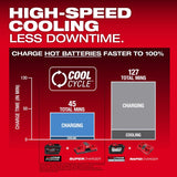M18 12.0Ah Battery Pack w M18 8.0Ah Forge Battery Pack