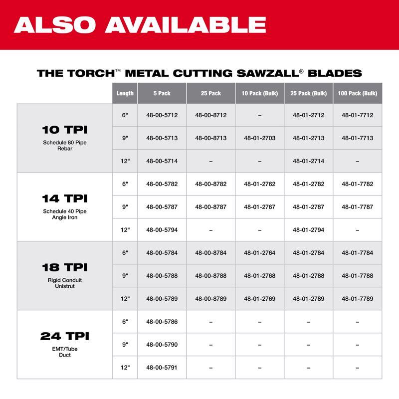 Milwaukee Sawzall 9 in. Bi-Metal Double Duty Upgrade Reciprocating Saw Blade 14 TPI 5 pk