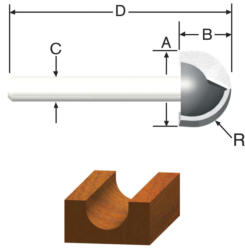 ROUTER BIT 1/4 COREBOX