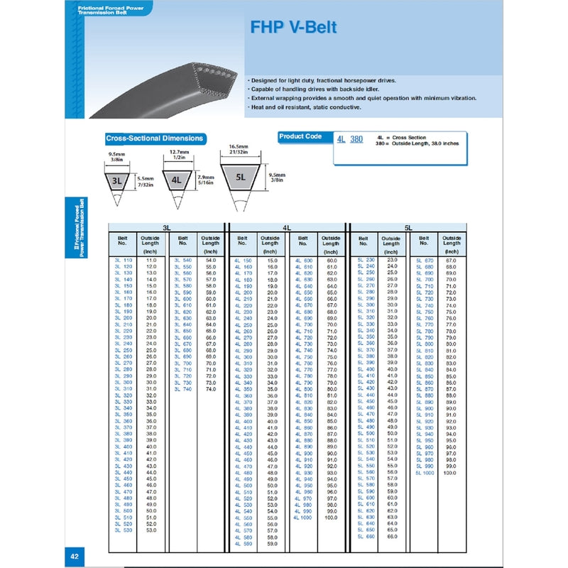 Mitsuboshi FHP 4L400 Standard General Utility V-Belt 0.5 in. W X 40 in. L For Fractional Horsepower