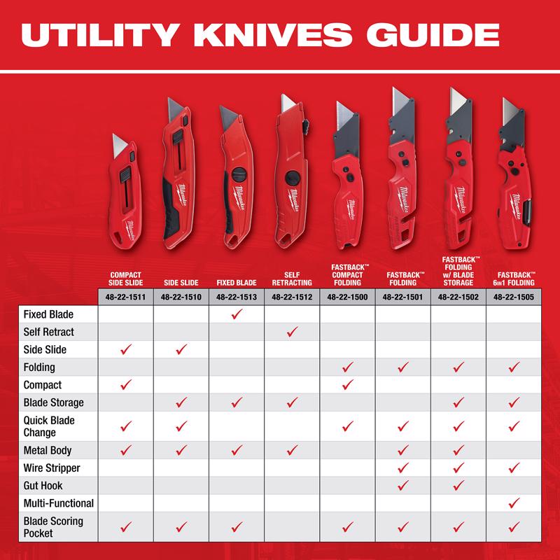 Milwaukee 6.74 in. Side Slide Utility Knife Red 1 pc