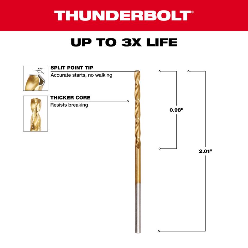 Milwaukee Thunderbolt 5/64 in. X 2 in. L High Speed Steel Drill Bit Round Shank 1 pc