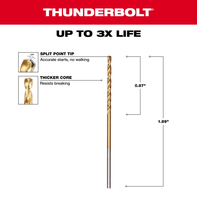 Milwaukee Thunderbolt 1/16 in. X 1-7/8 in. L High Speed Steel Drill Bit Round Shank 1 pc