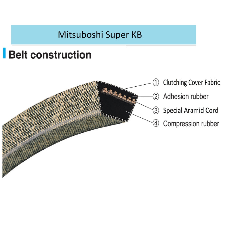 Mitsuboshi Super KB 3LK340 V-Belt 0.38 in. W X 34 in. L For Snow Blowers