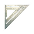 SPEED SQUARE METRIC