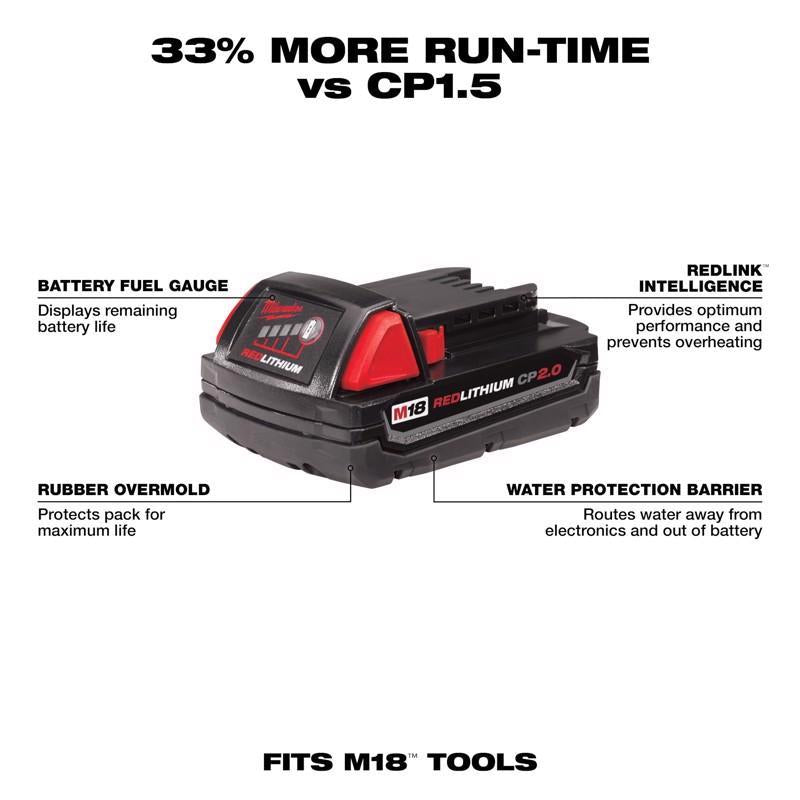 Milwaukee M18 RedLithium CP 2 Ah Lithium-Ion Compact Battery 1 pc