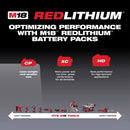 Milwaukee M18 RedLithium CP 2 Ah Lithium-Ion Compact Battery 1 pc