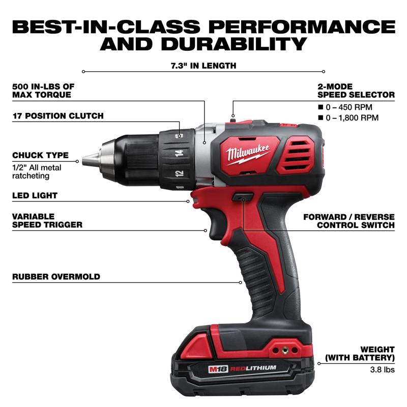 Milwaukee M18 1/2 in. Brushed Cordless Drill/Driver Kit (Battery & Charger)