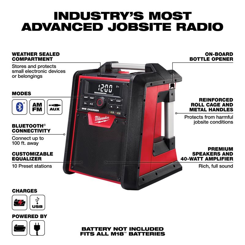 Milwaukee M18 18 V Worksite Radio and Charger 1 pc