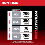 Milwaukee M18 700 lm Red LED Lantern