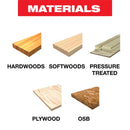 Diablo Steel Demon 8 in. D X 5/8 in. Cermet Metal Saw Blade 42 teeth 1 pk