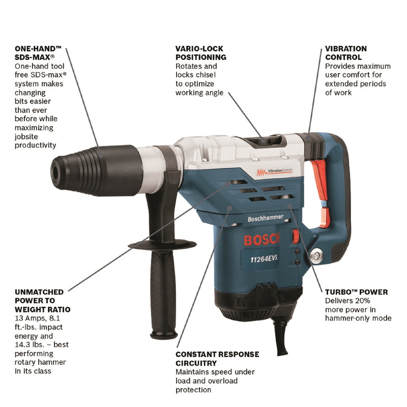 Bosch SDS-max 13 amps 5/8 in. Corded Combination Hammer Drill