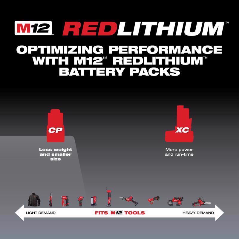 Milwaukee M12 RedLithium CP 2 Ah Lithium-Ion Battery Pack 1 pc