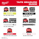 Milwaukee 25 ft. L X 1.65 in. W Compact Tape Measure 1 pk