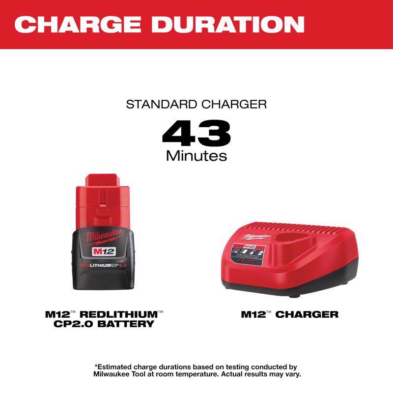 Milwaukee M12 RedLithium CP 2 Ah Lithium-Ion Battery and Charger 2 pc