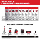 Milwaukee M12 RedLithium CP 2 Ah Lithium-Ion Battery and Charger 2 pc