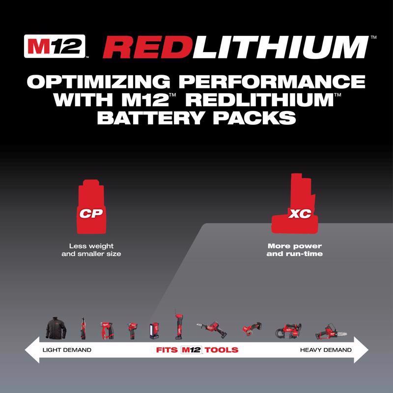 Milwaukee M12 RedLithium XC 3 Ah Lithium-Ion High Capacity Battery Pack 2 pc
