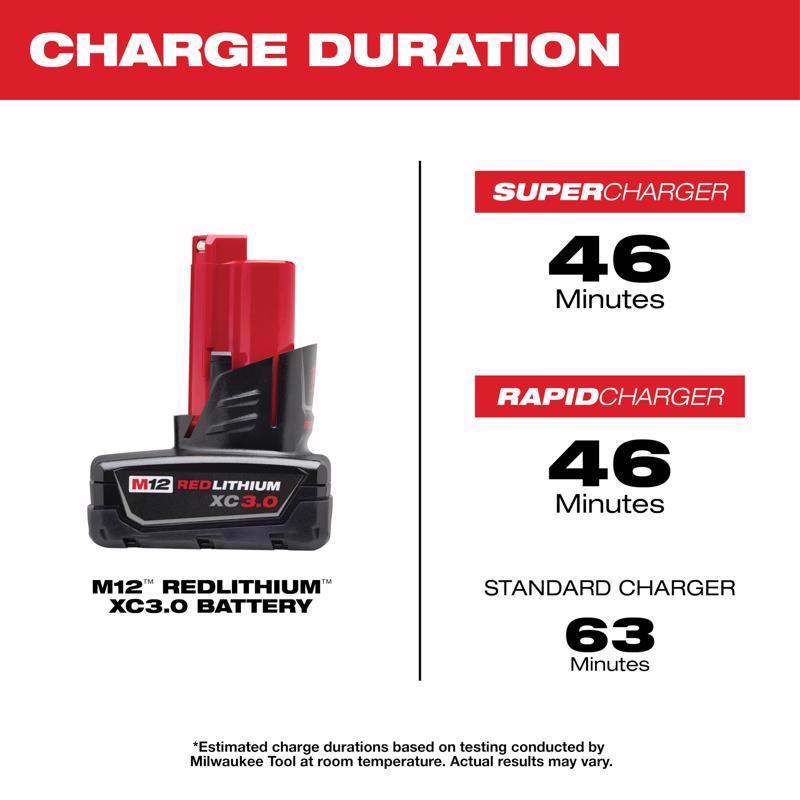 Milwaukee M12 RedLithium XC 3 Ah Lithium-Ion High Capacity Battery Pack 2 pc