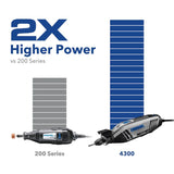 Dremel 4300 1.8 amps Corded Rotary Tool Kit