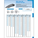 Mitsuboshi Super KB 5LK670 V-Belt 0.63 in. W X 67 in. L For Riding Mowers