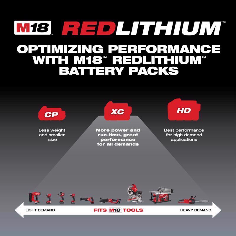 Milwaukee M18 RedLithium XC5.0 5 Ah Lithium-Ion Extended Capacity Battery Pack 2 pc