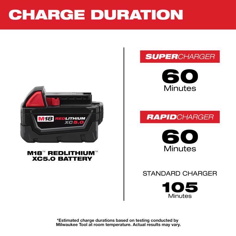 Milwaukee M18 RedLithium XC5.0 5 Ah Lithium-Ion Extended Capacity Battery Pack 2 pc