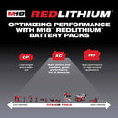 Milwaukee M18 RedLithium XC5.0 5 Ah Lithium-Ion Starter Kit 2 pc