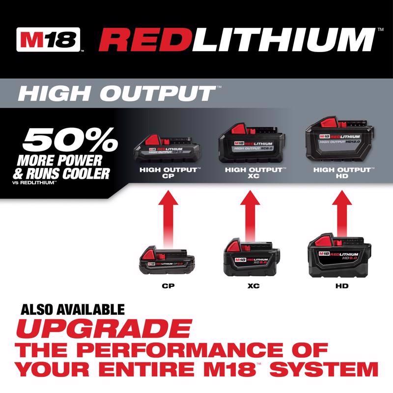 Milwaukee M18 RedLithium XC5.0 5 Ah Lithium-Ion Starter Kit 2 pc