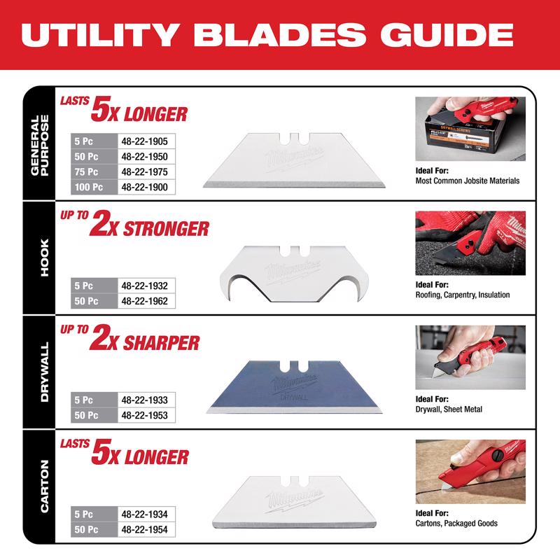 Milwaukee Micro Carbide Metal Roofing Hook Utility Blade 2-3/8 in. L 5 pc