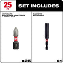 Milwaukee Shockwave Phillips