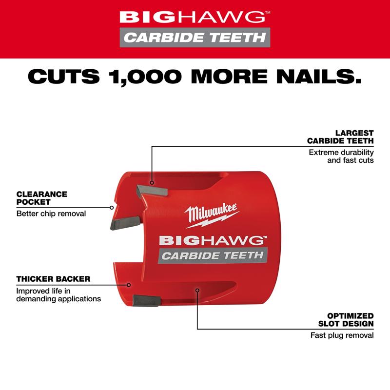 Milwaukee Big Hawg 2-9/16 in. Carbide Tipped Hole Saw 1 pc