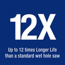 QEP 1-3/8 in. Diamond Wet/Dry Tile Hole Saw 1 pc