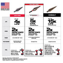 Milwaukee Shockwave 3/16 to 1/2 in. X 3.68 in. L High Speed Steel Impact Step Drill Bit Hex Shank 1