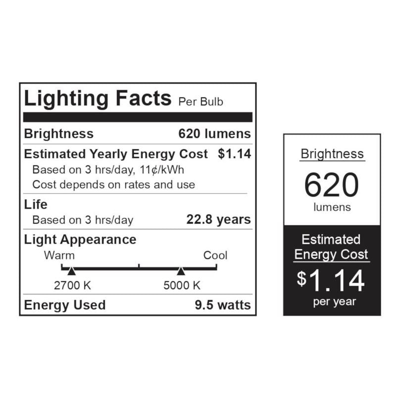 Feit LED A19 E26 (Medium) LED Bulb Color Changing 60 Watt Equivalence 1 pk