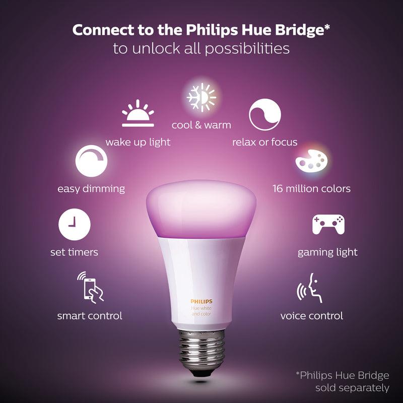 Philips Hue A19 E26 (Medium) Smart-Enabled LED Bulb Color Changing 60 Watt Equivalence 1 pk