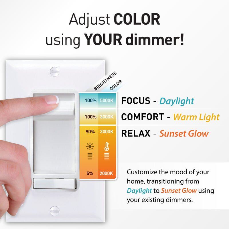 Globe Electric Ultra Slim Energy Star White 4 in. W Plastic LED Canless Recessed Downlight 9 W