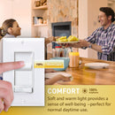 Globe Electric Ultra Slim Energy Star White 4 in. W Plastic LED Canless Recessed Downlight 9 W