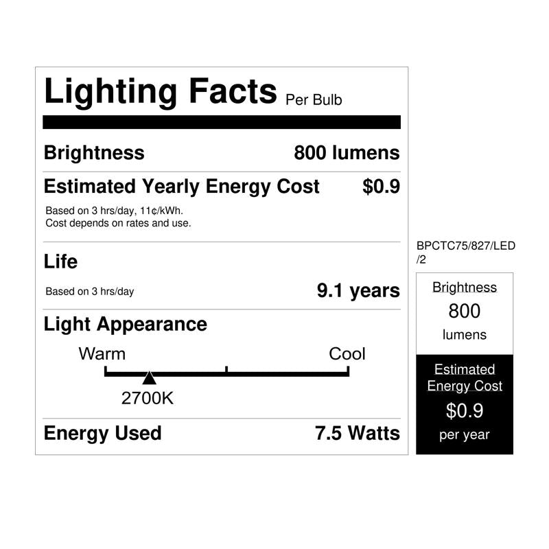 Feit LED Blunt Tip E12 (Candelabra) LED Bulb Soft White 75 Watt Equivalence 2 pk